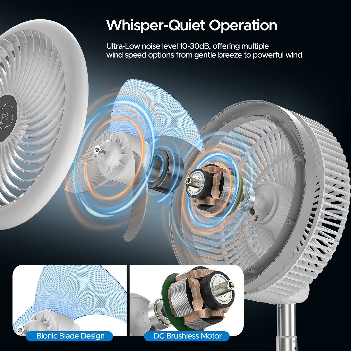 40000mAh Rechargeable Battery Operated Fan with Remote/Timer, RGB Lighting Fan