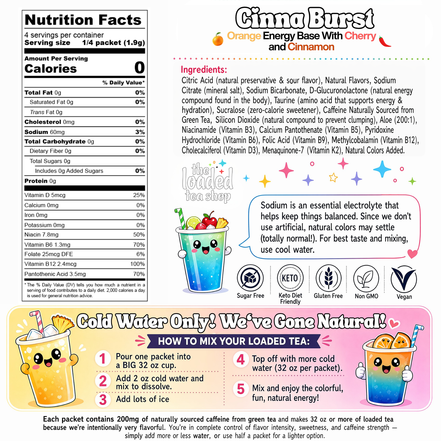 Cinna Burst