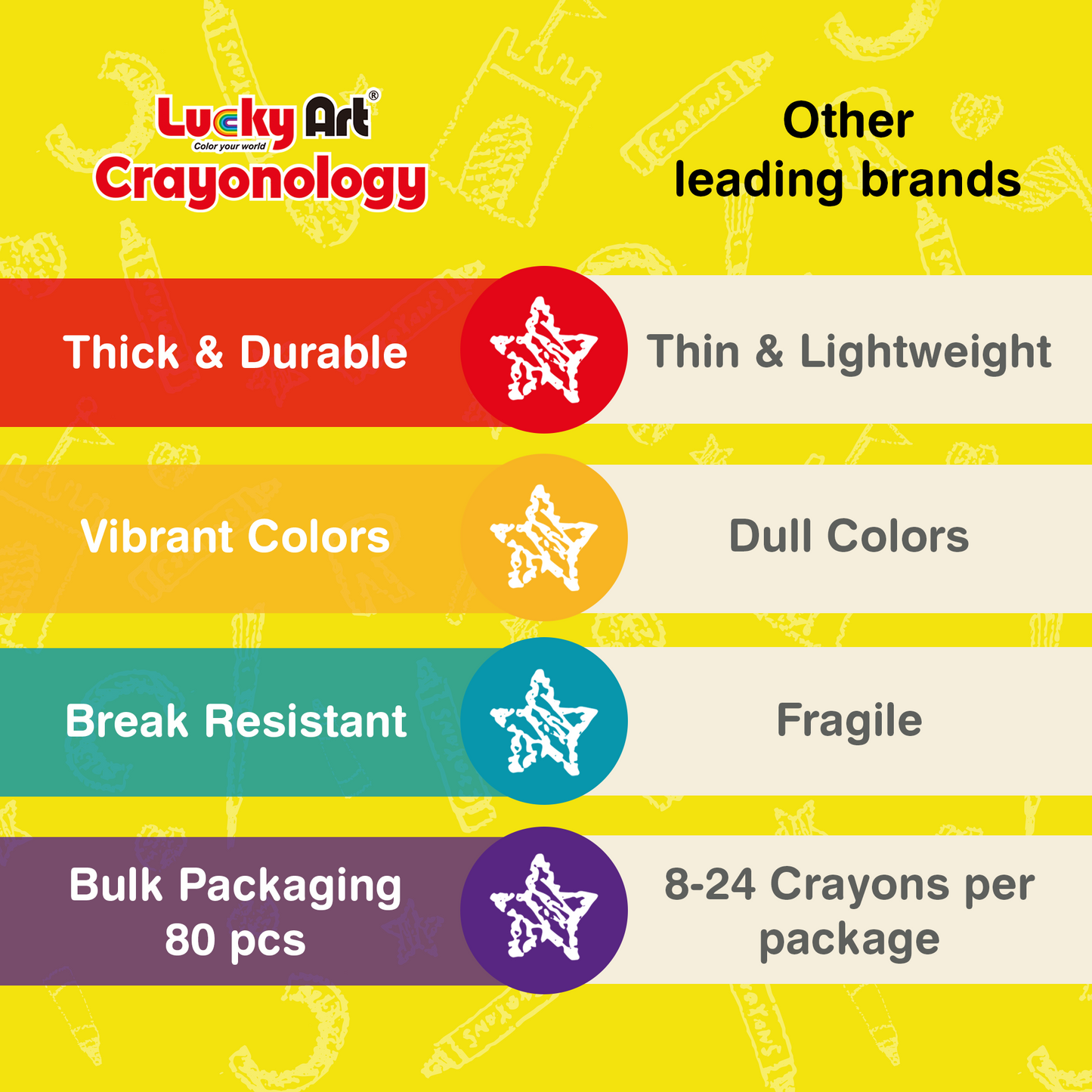 80-Pack Black Crayons Bulk – Standard Size, Non-Toxic, Classroom & Party Supply