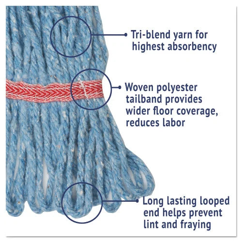 Boardwalk® Super Loop Wet Mop Head, Cotton/Synthetic, Large, Blue (BWK503BLEA)