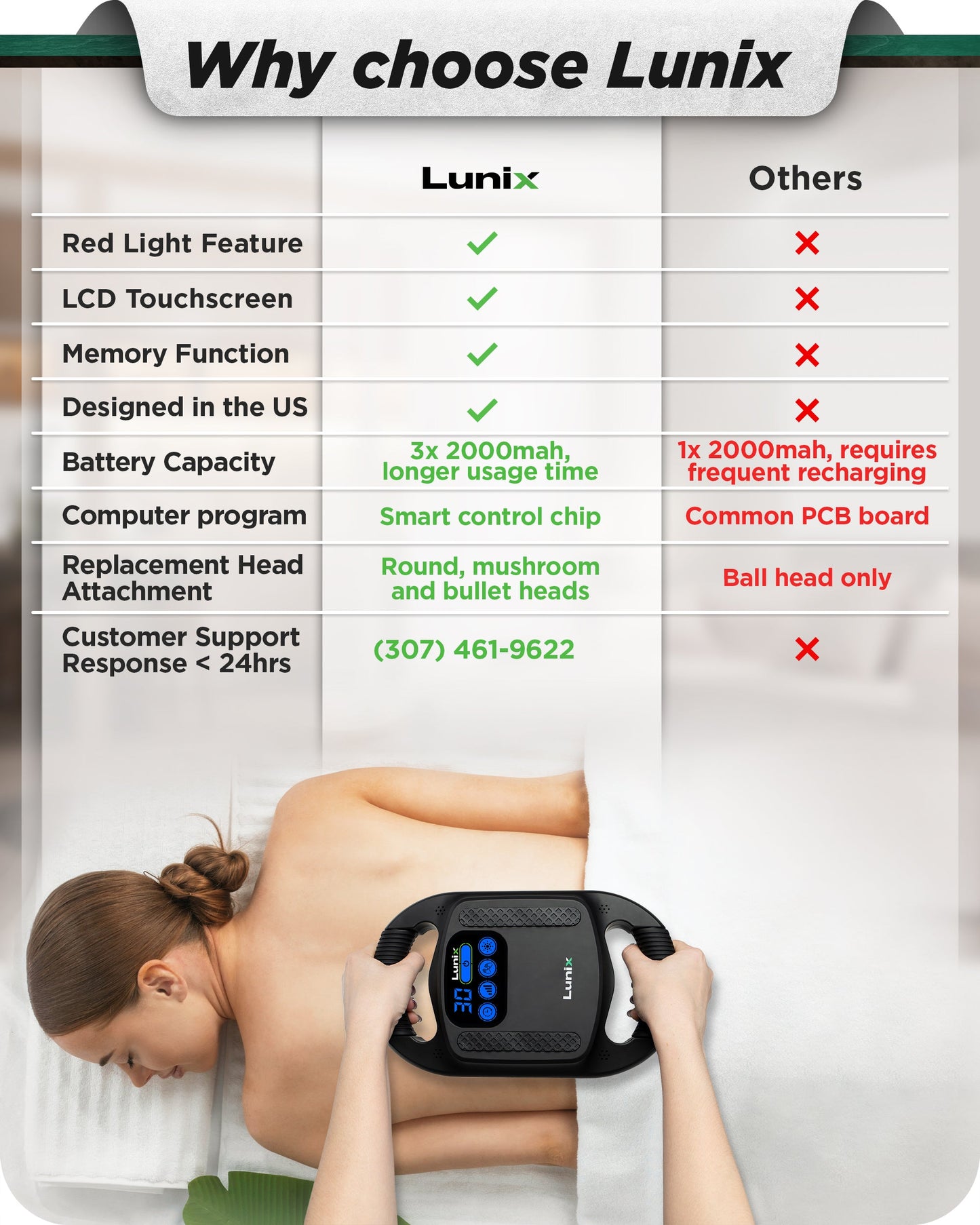 LX25 4 Head Percussion Massager with Infrared Light, Charcoal Black