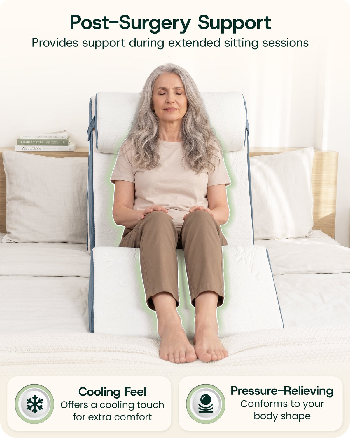 LX5 4-Piece Support for Shoulder & Upper Body Rest, Orthopedic Bed Wedge Pillow Set, Arctic Navy