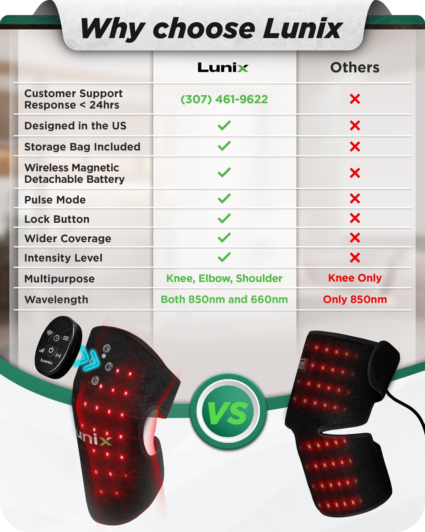 LX19 Red Light Therapy for Knee, Elbow and Shoulder, Charcoal Black