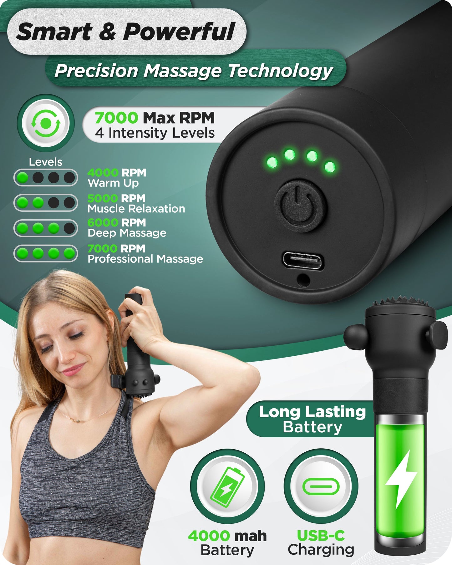 LX28 Deep Tissue Massage Gun Massager, Charcoal Black