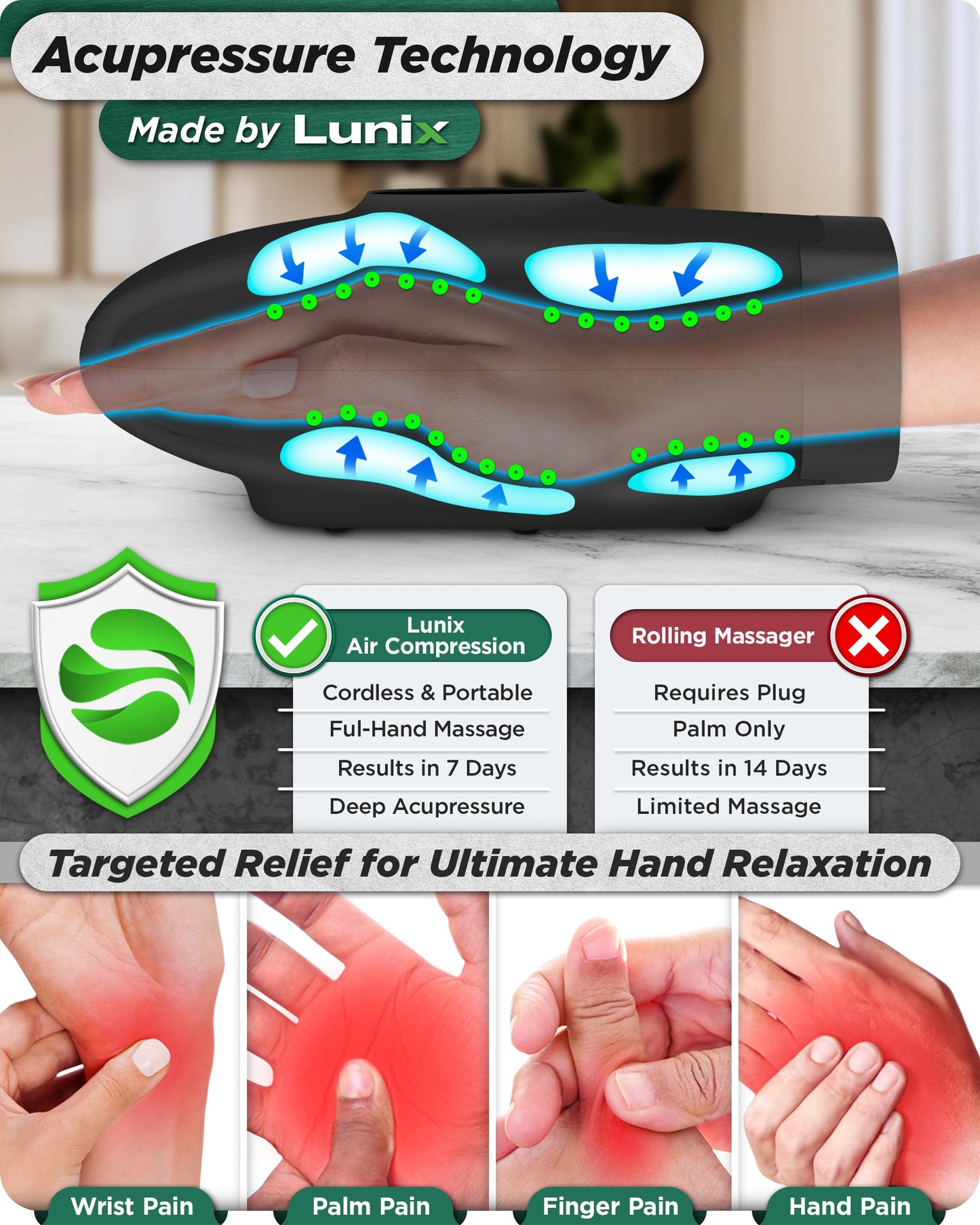 LX3 Carpal Tunnel & Wrist Pain Relief Device, Heated Air Compression Hand Massager, Charcoal Black
