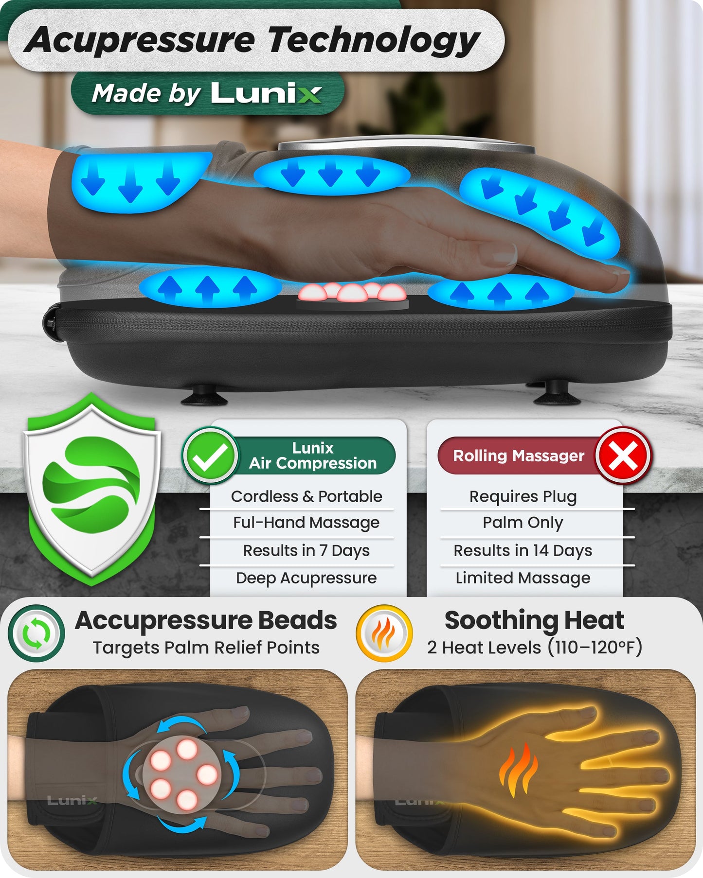 LX31 Rolling Hand Massager, Heat, Compression + Kneading, Smart Memory, Charcoal Black
