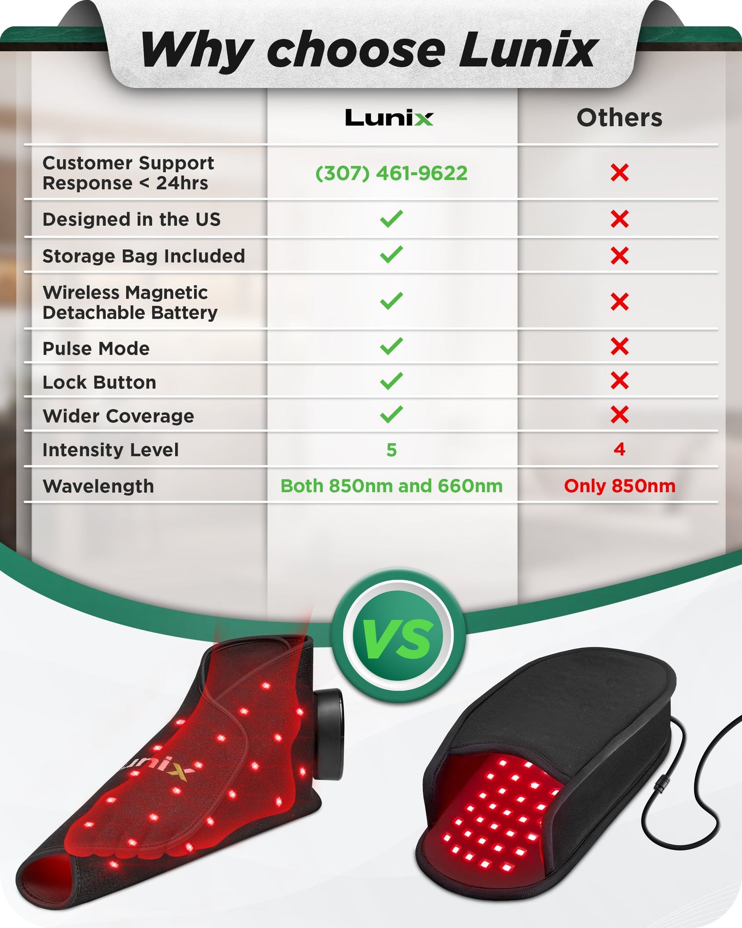 LX24 Red Light Therapy for Feet,  Charcoal Black