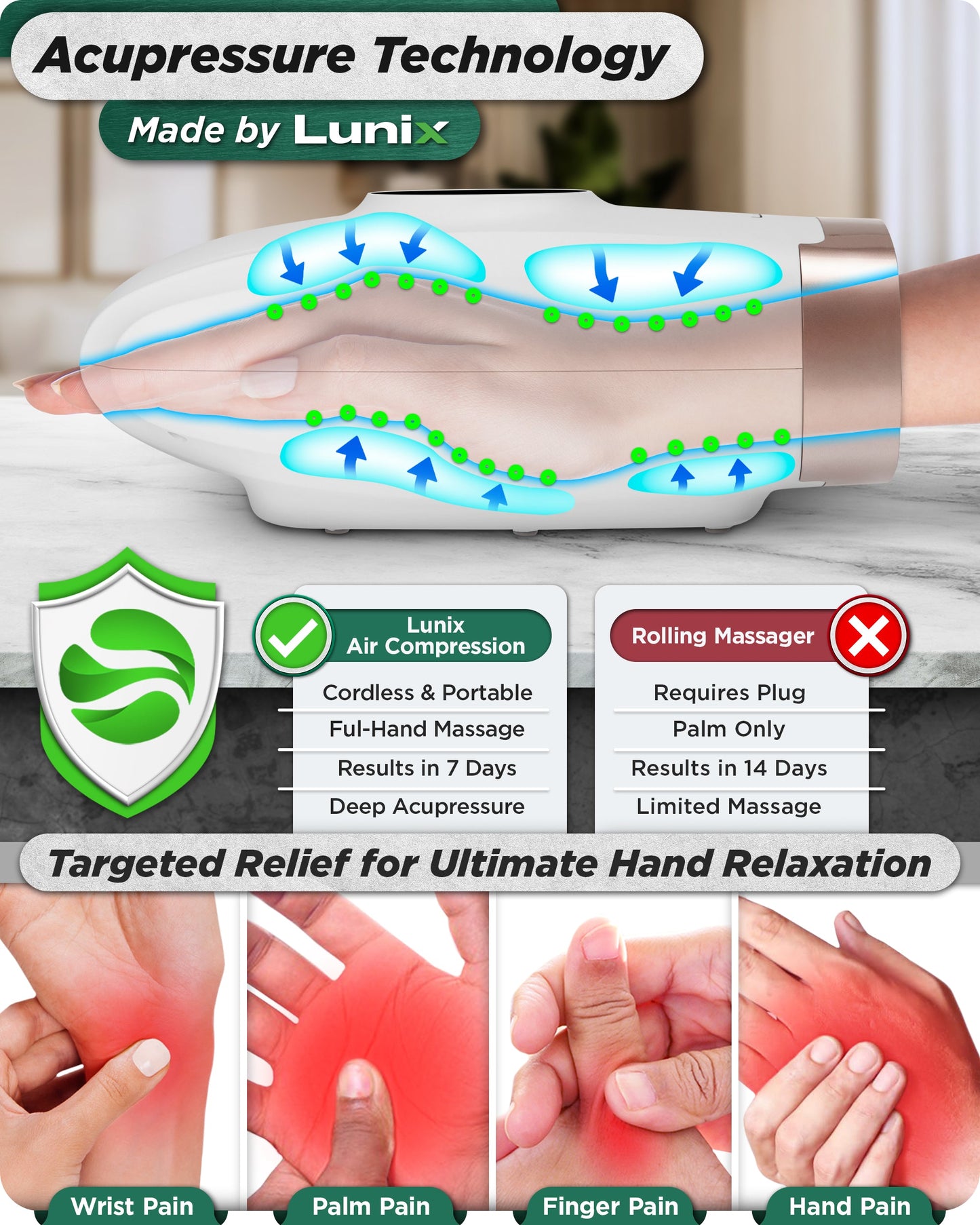 LX3 Carpal Tunnel & Wrist Pain Relief Device, Heated Air Compression Hand Massager, Lunar White