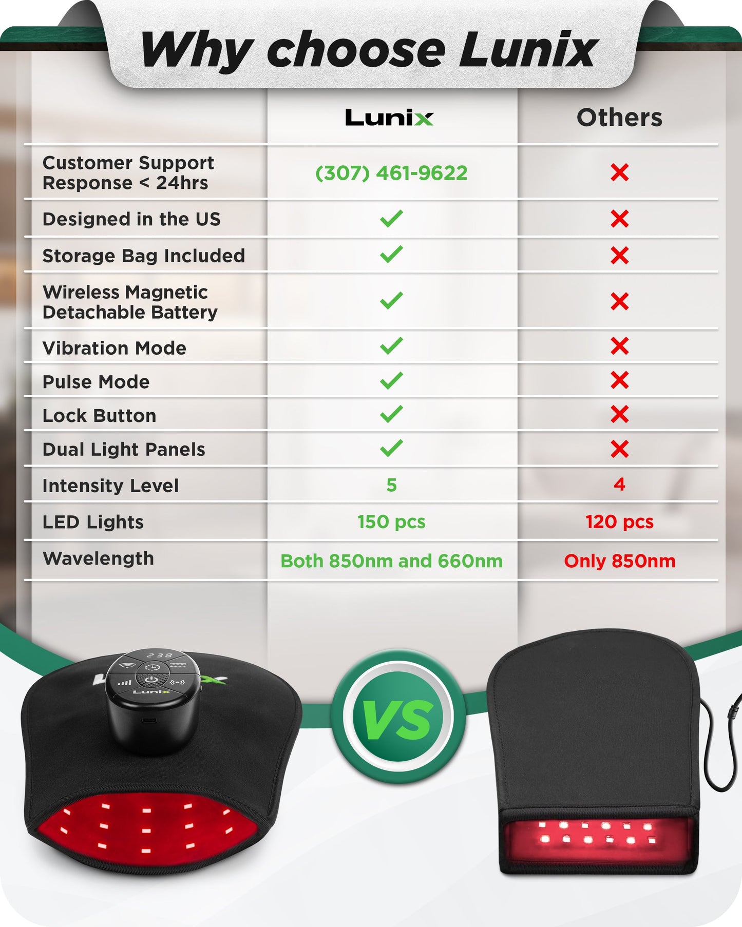 LX23 Red Light Therapy for Hand, Charcoal Black