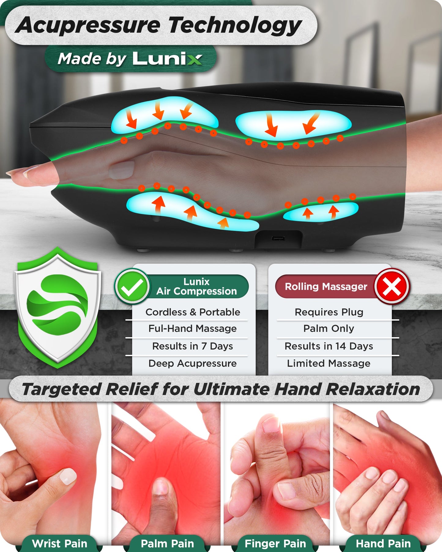 LX29 Hand Massager with Heat & Air Compression, Charcoal Black