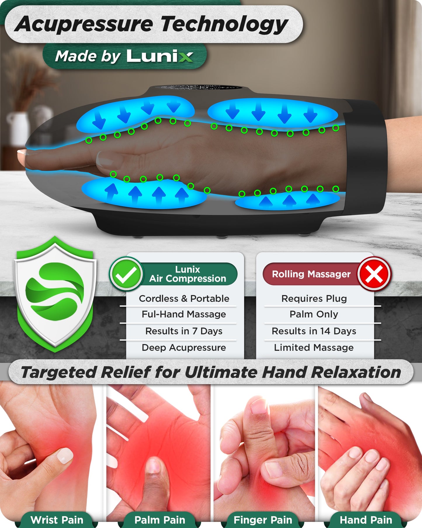 Lunix LX33 Hand Massager with Red Light Therapy, Carpal Tunnel & Wrist Pain Relief Device, Charcoal Black