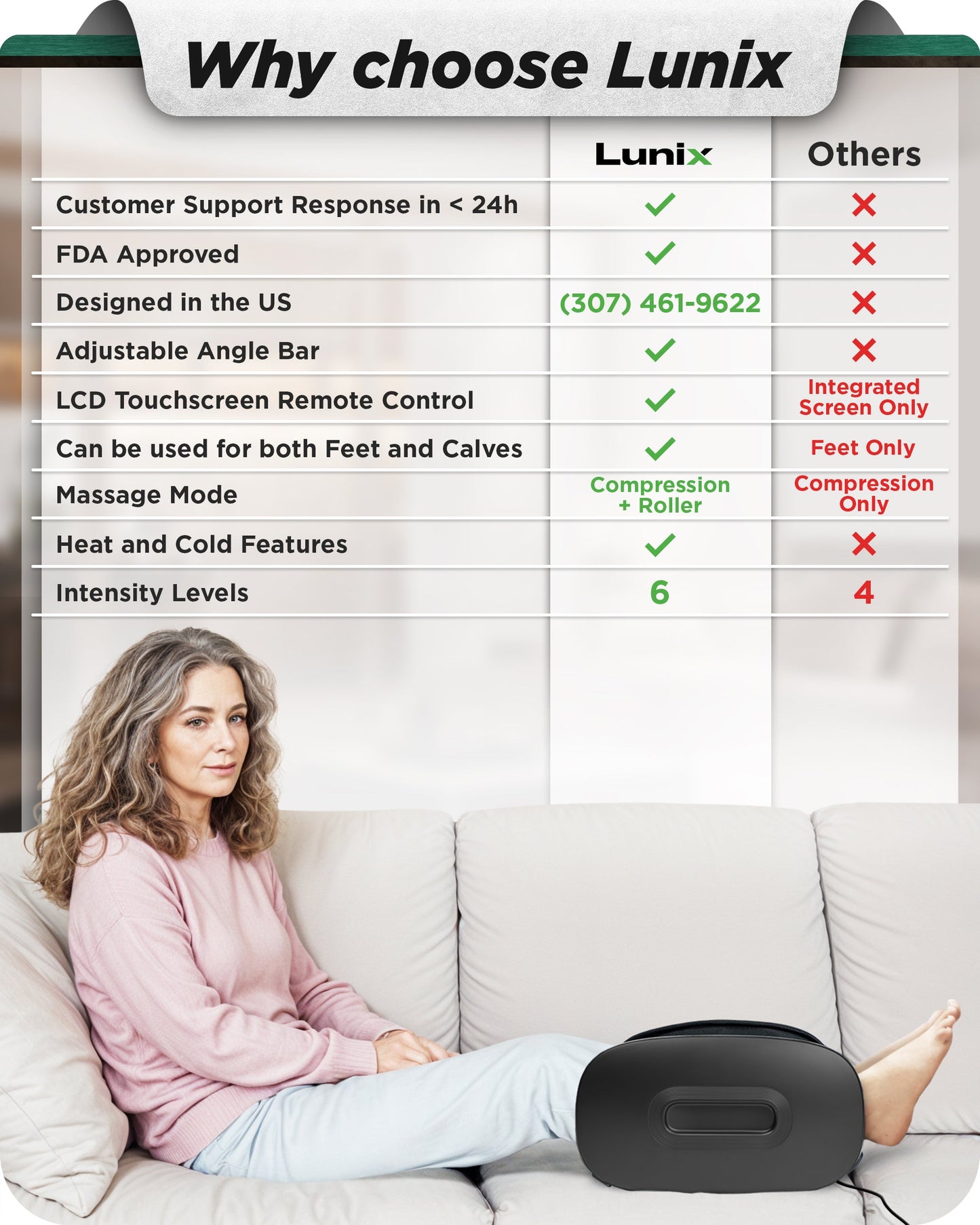 LX21 Foot and Calf Massager with Remote, Neuropathy & Plantar Fasciitis Relief, Granite Black
