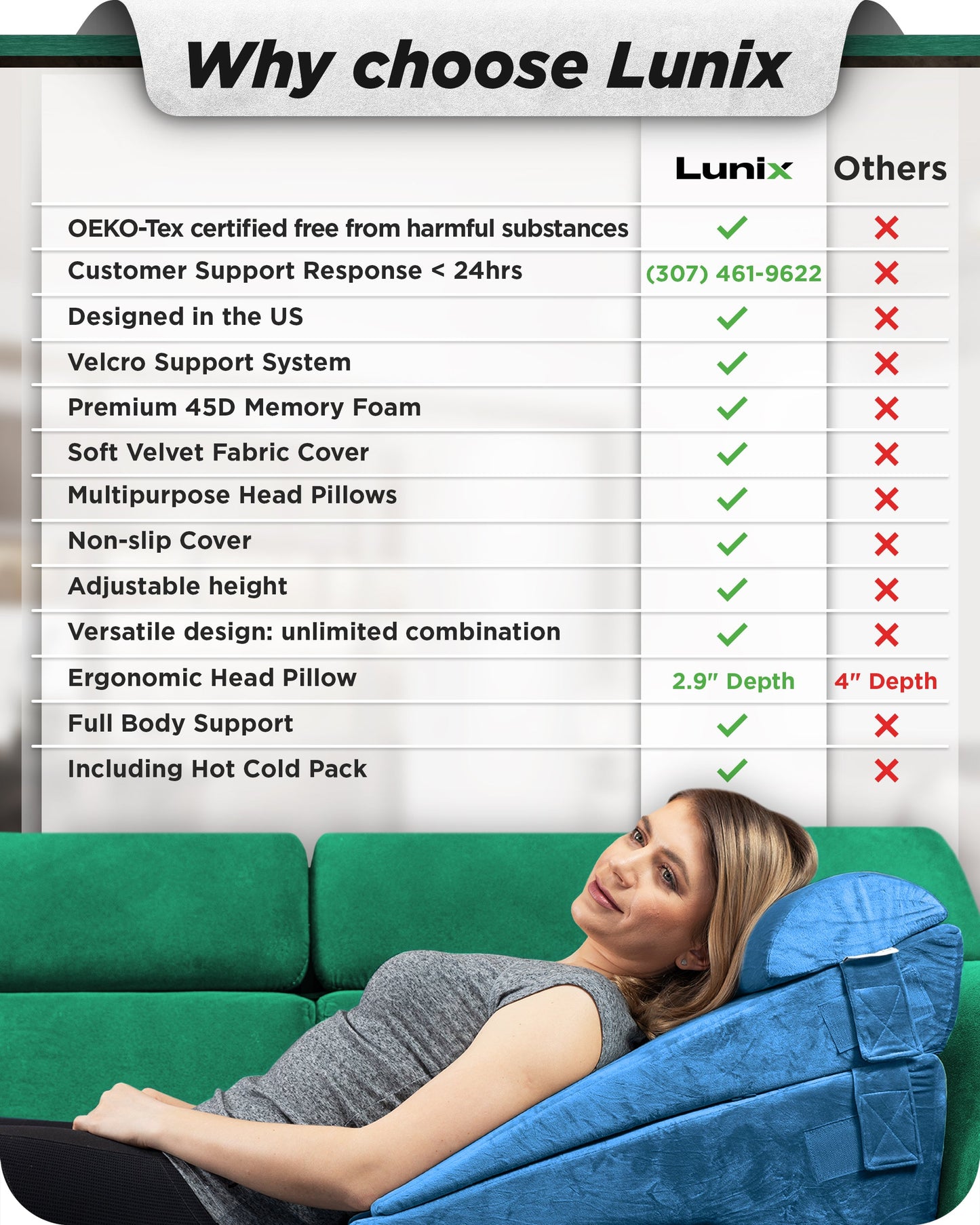 LX11 5-Piece Support for Abdominal Recovery & Lower Back Rest, Wedge Pillow Set, Ocean Blue