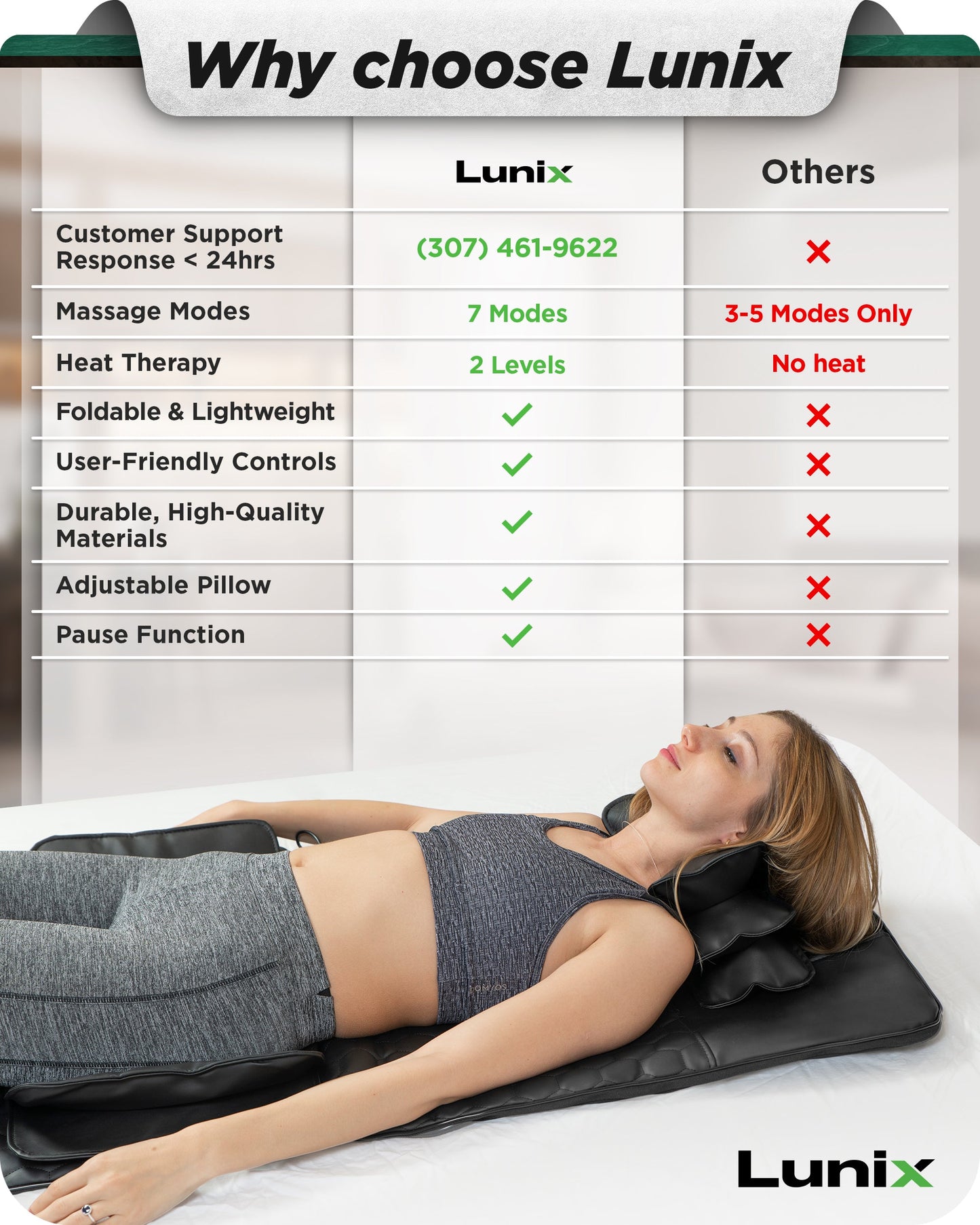 LX27 Stretching Mat Massager, Charcoal Black