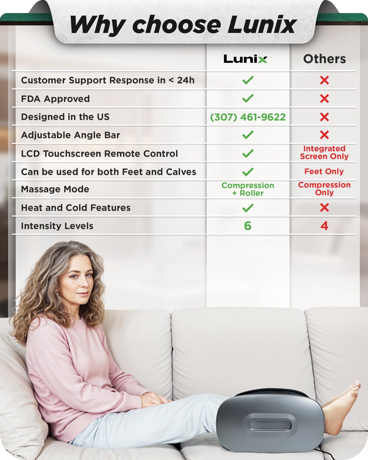 LX21 Foot and Calf Massager with Remote, Neuropathy & Plantar Fasciitis Relief, Granite Gray