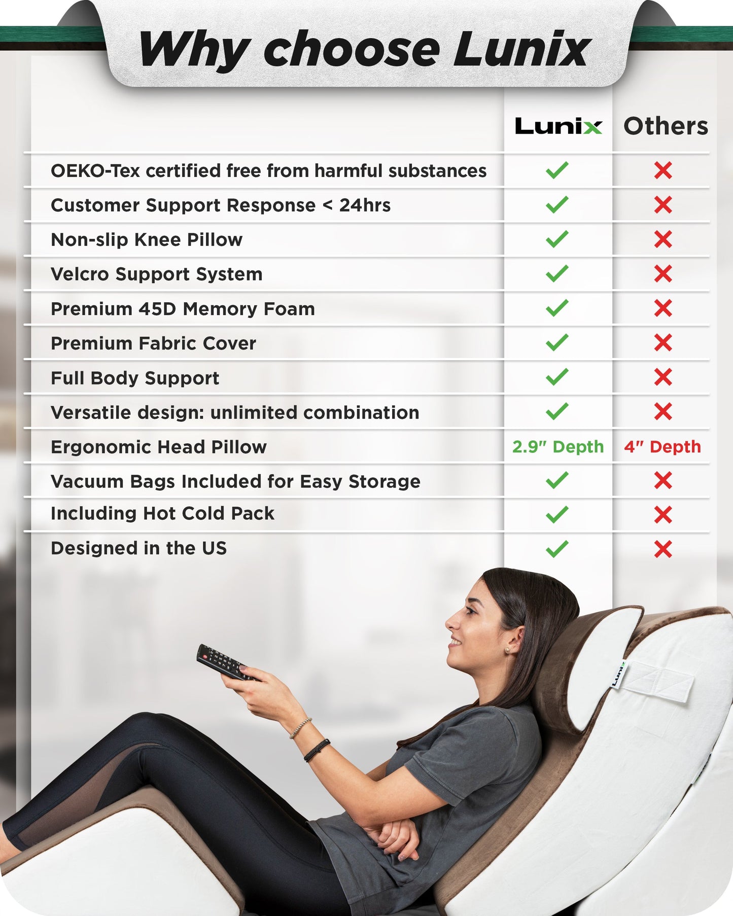 LX5 4-Piece Support for Shoulder & Upper Body Rest, Orthopedic Bed Wedge Pillow Set, Almond Brown