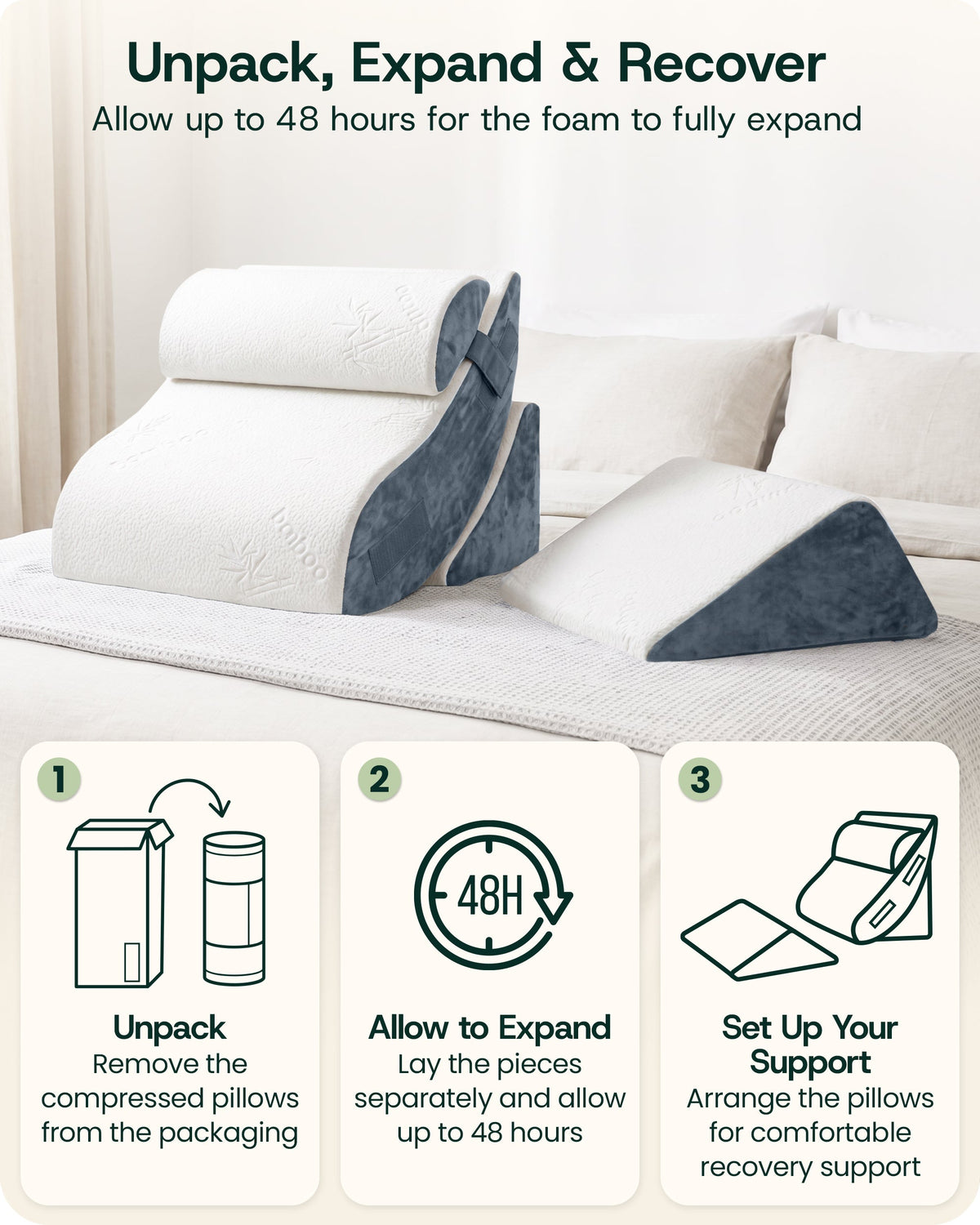 LX5 4-Piece Support for Shoulder & Upper Body Rest, Orthopedic Bed Wedge Pillow Set, Arctic Navy