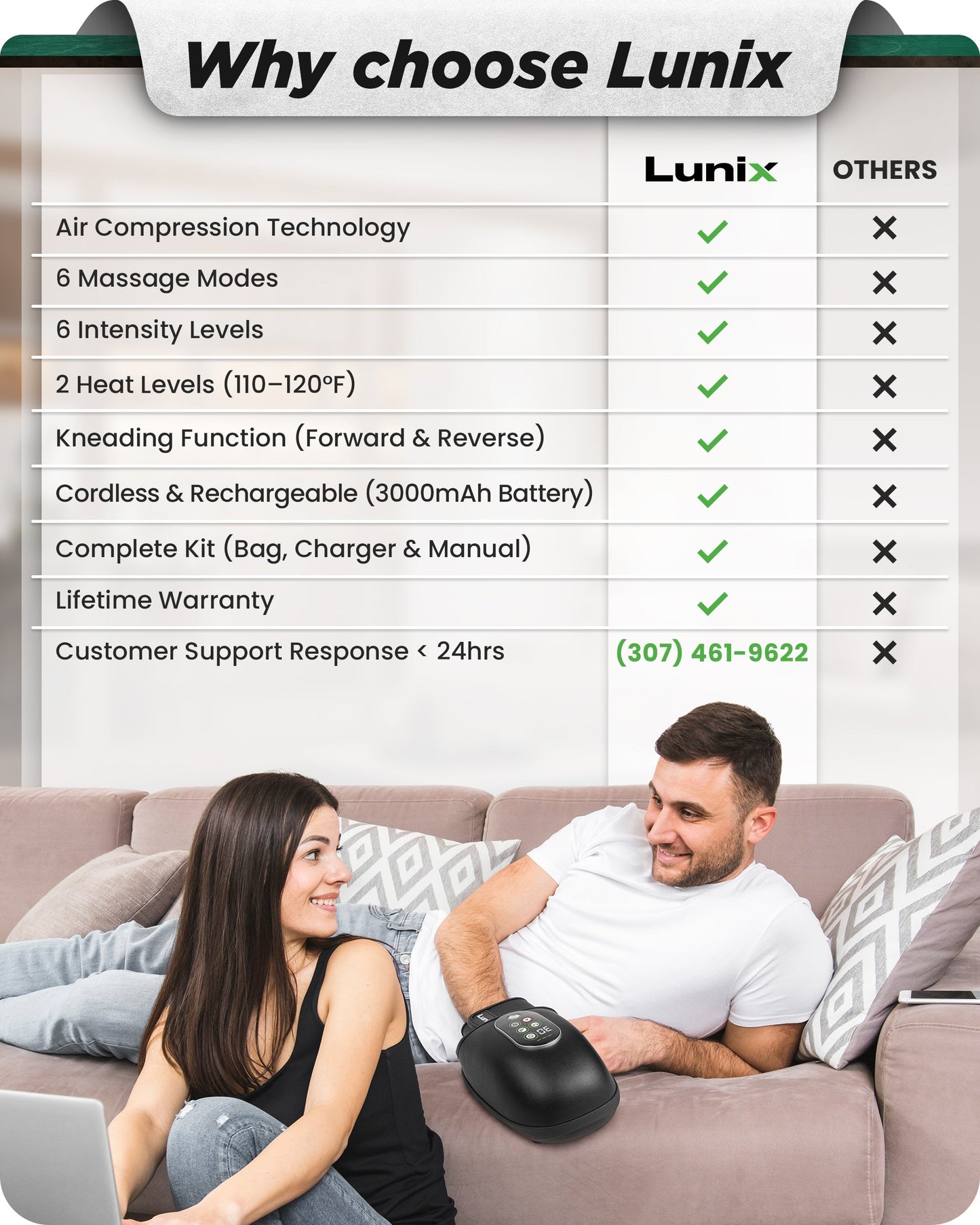 LX31 Rolling Hand Massager, Heat, Compression + Kneading, Smart Memory, Charcoal Black