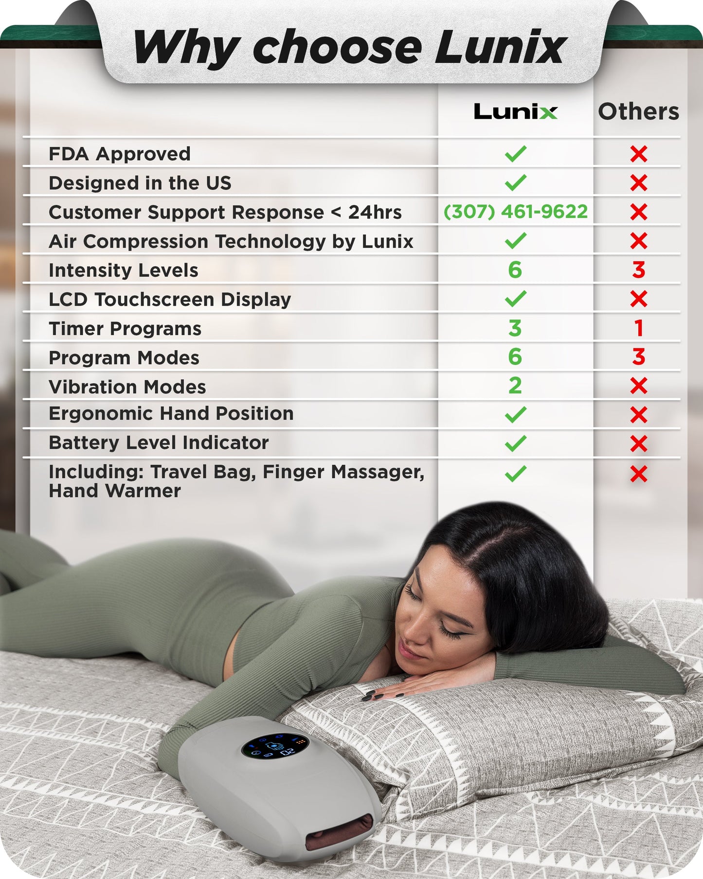 LX7 LCD Touchscreen Hand Massager, Heated Air Compression, Cloud Gray