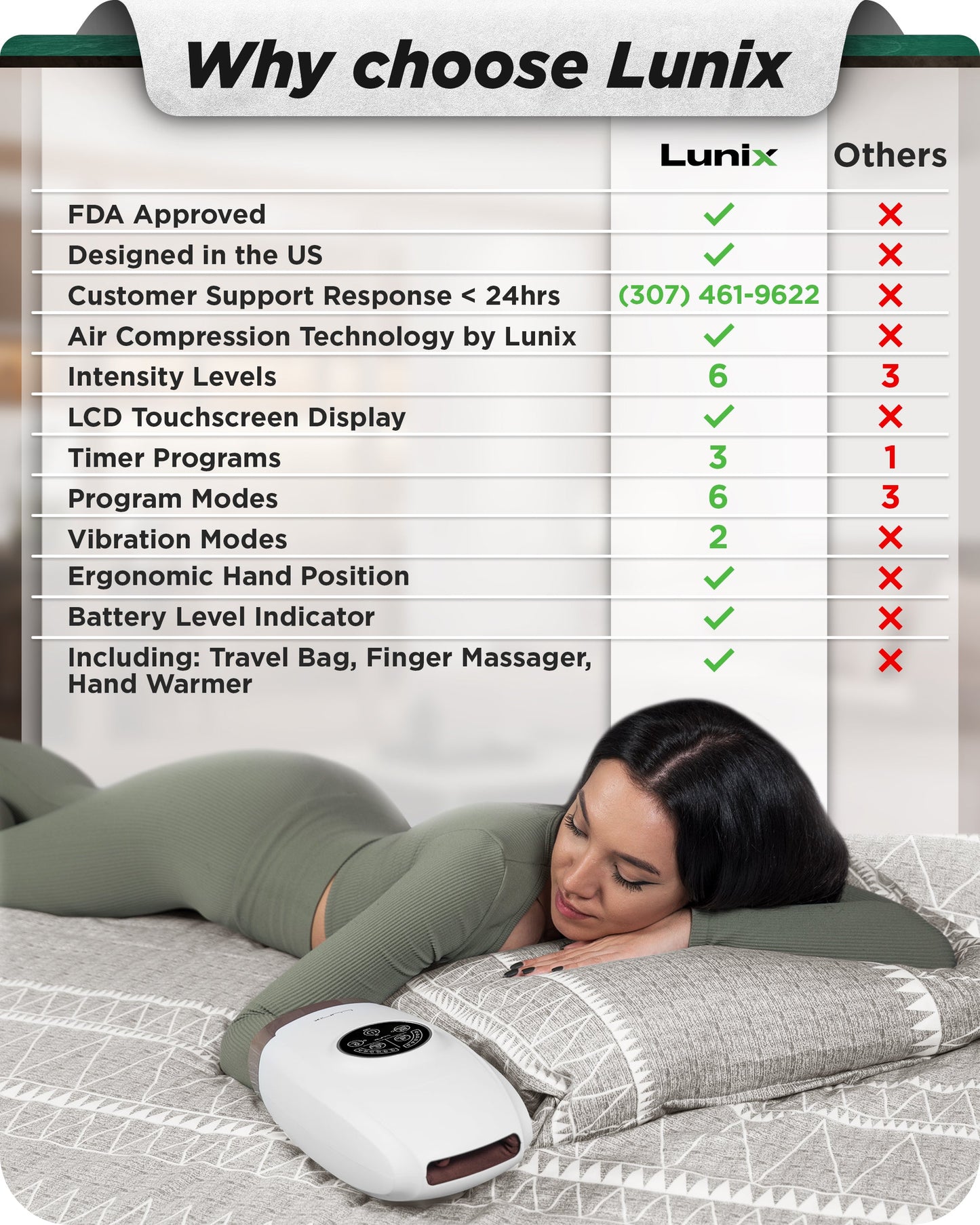 LX3 Carpal Tunnel & Wrist Pain Relief Device, Heated Air Compression Hand Massager, Lunar White