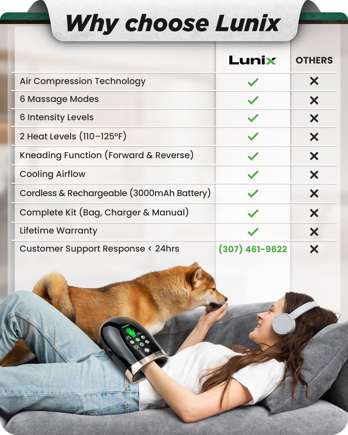 LX30 Rolling Hand Massager, Kneading + Compression, Heat + Cooling Fan, Charcoal Black