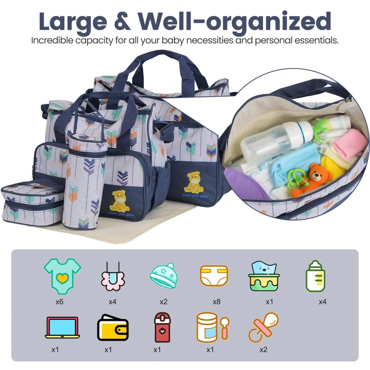 5 Piece Patterned Baby Diaper Bag Set with Travel Accessories