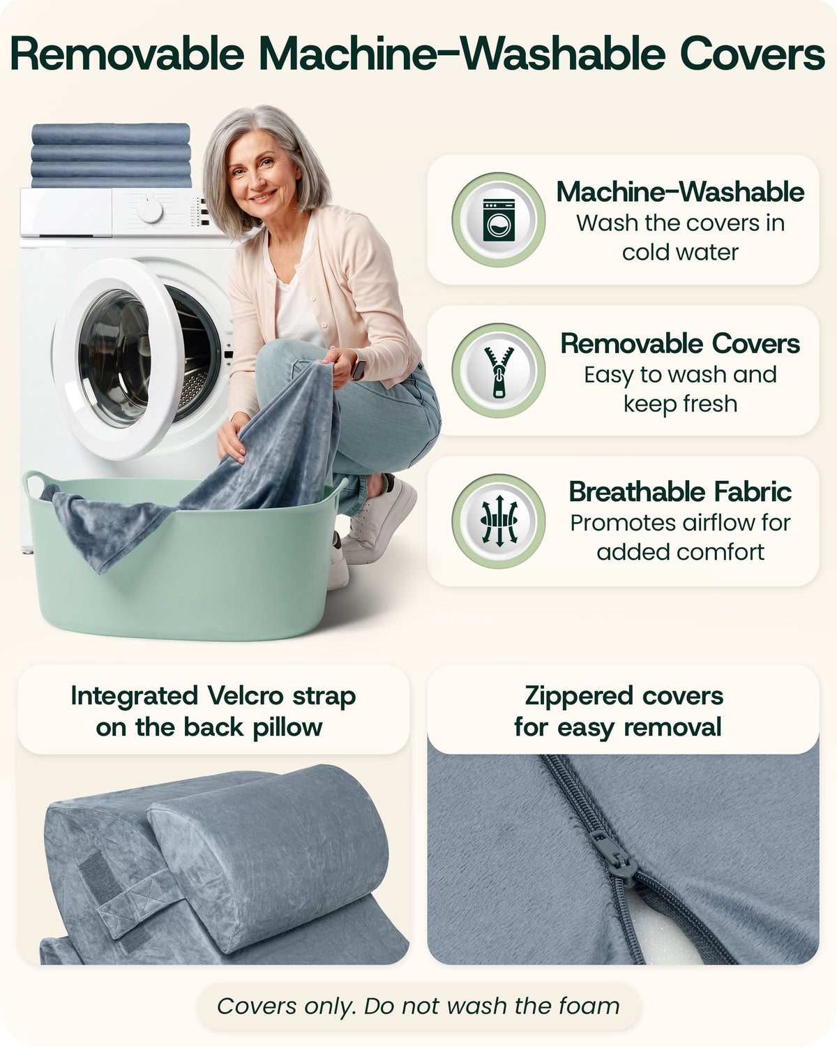 LX5 4-Piece Support for Shoulder & Upper Body Rest, Orthopedic Bed Wedge Pillow Set, Stone Navy