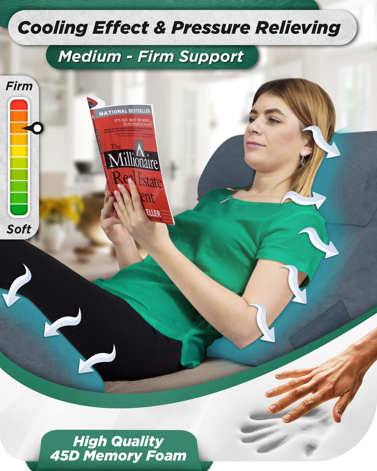 LX5 4-Piece Support for Shoulder & Upper Body Rest, Orthopedic Bed Wedge Pillow Set, Stone Navy