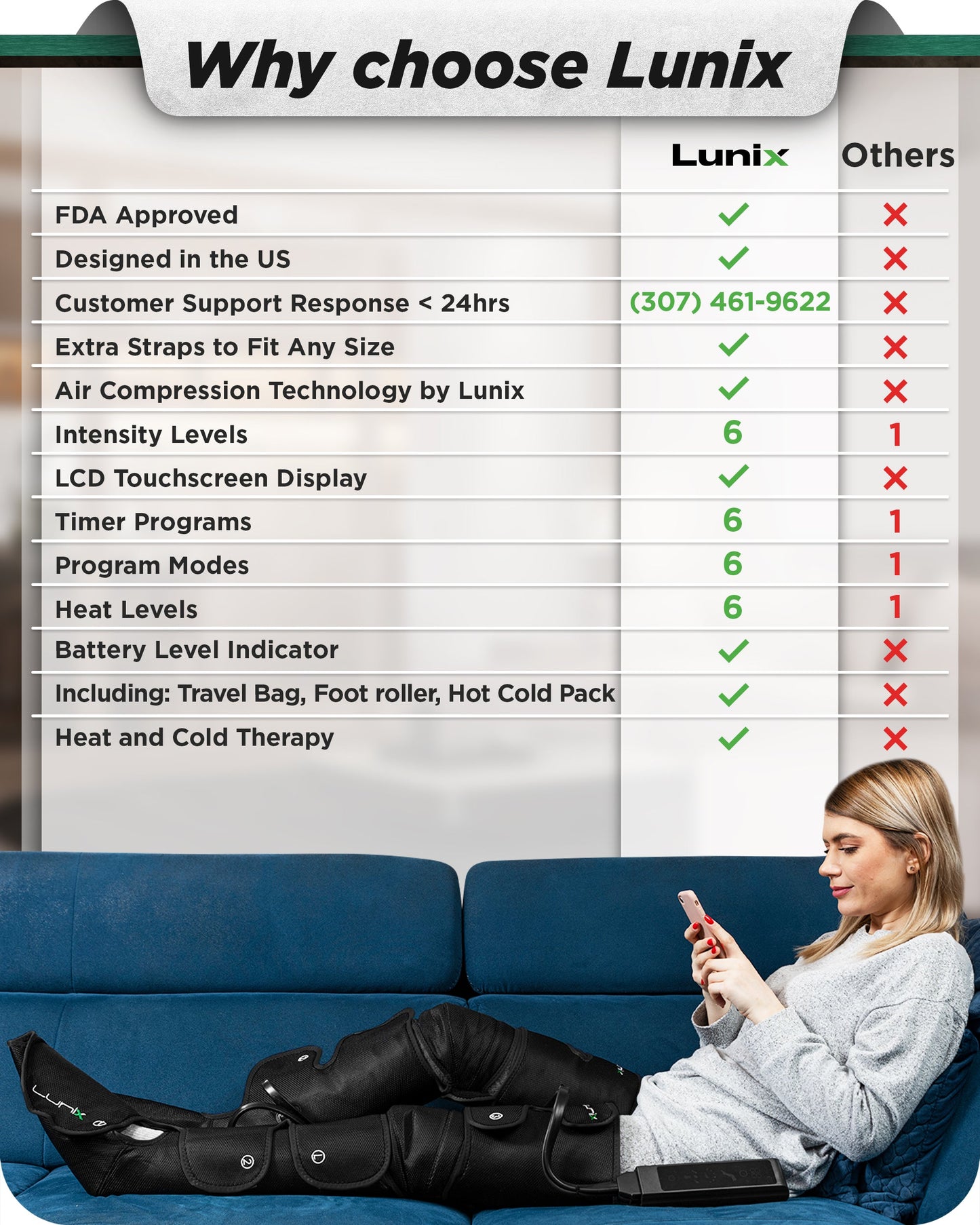 LX10 Full Leg Compression Massager, Charcoal Black