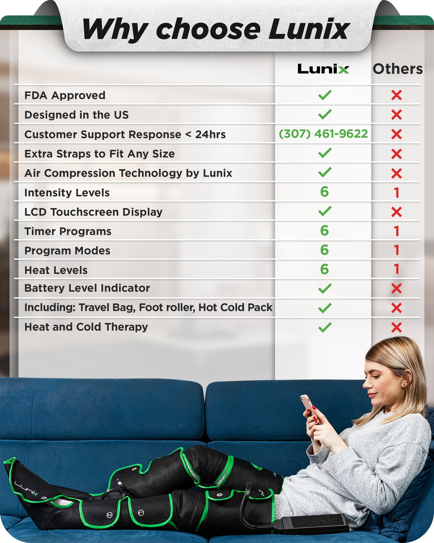 LX10 Full Leg Compression Massager Upgraded, Forest Green