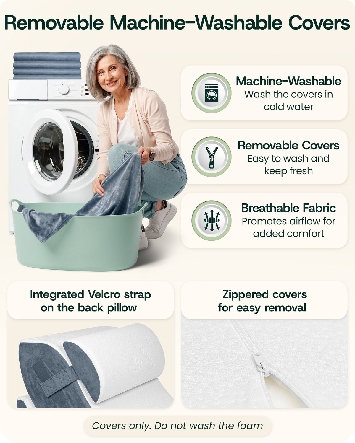 LX5 4-Piece Support for Shoulder & Upper Body Rest, Orthopedic Bed Wedge Pillow Set, Arctic Navy