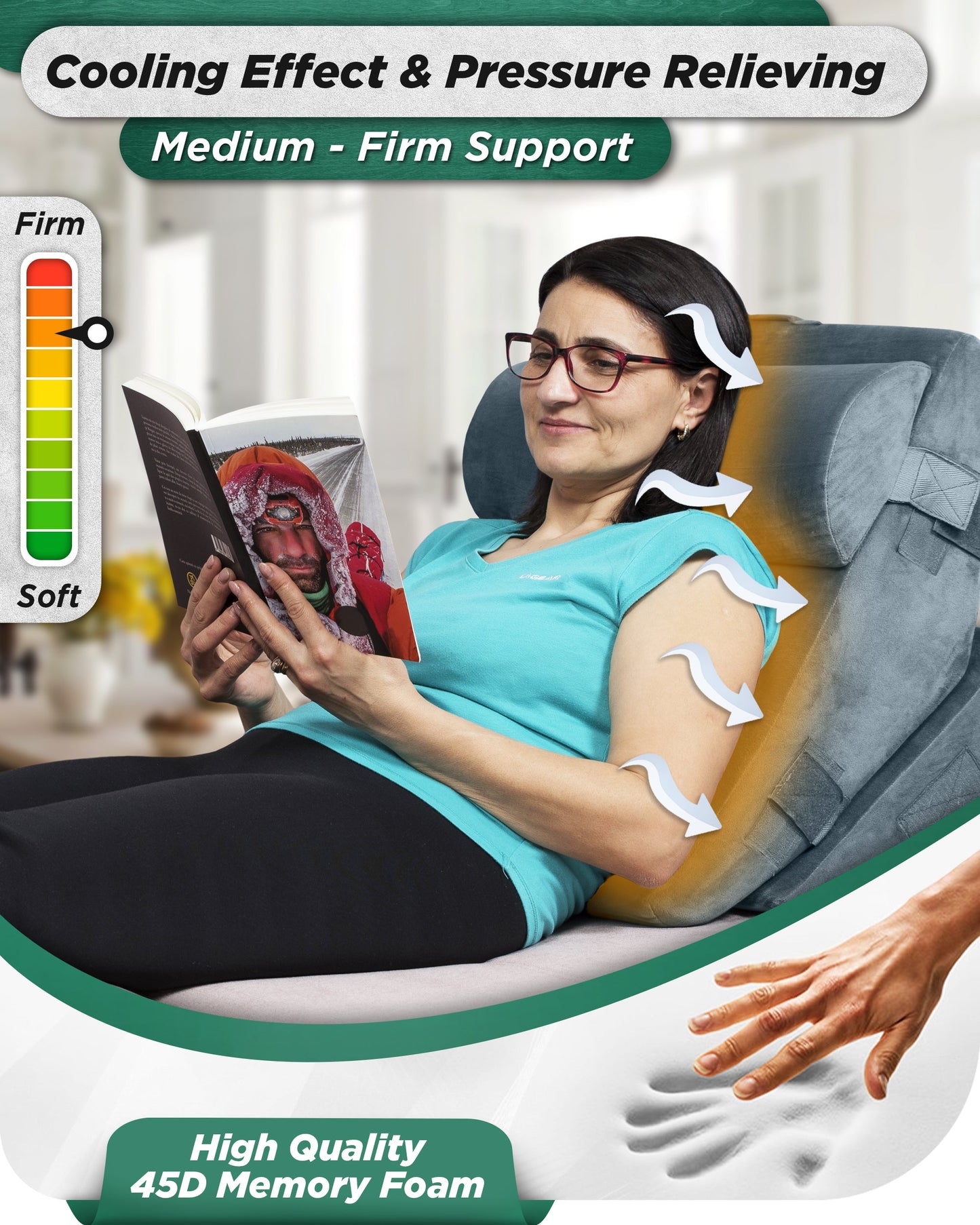 LX6 3-Piece Compact Support for Reading, Rest & Leg Elevation, Wedge Pillow Set, Stone Navy