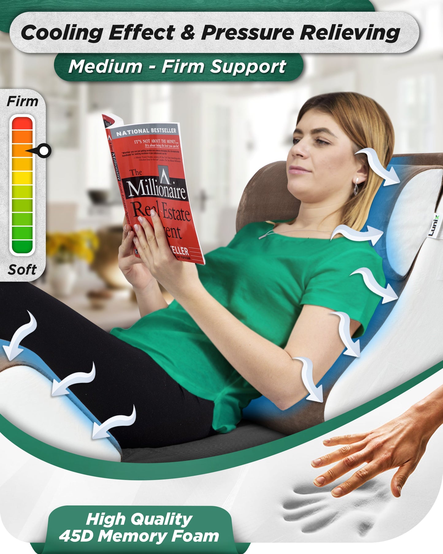 LX5 4-Piece Support for Shoulder & Upper Body Rest, Orthopedic Bed Wedge Pillow Set, Almond Brown