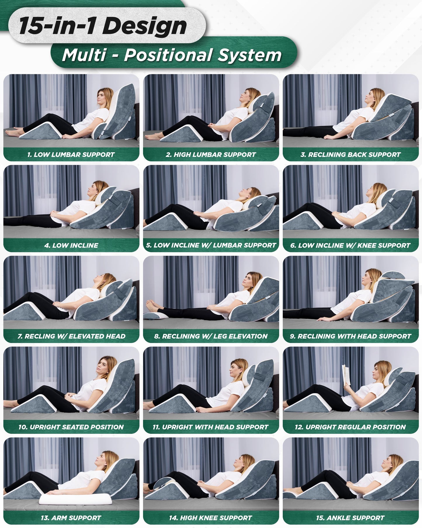 LX5 4-Piece Support for Shoulder & Upper Body Rest, Orthopedic Bed Wedge Pillow Set, Arctic Navy