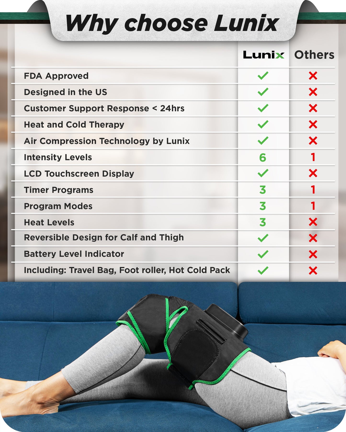 LX4 Knee Massager, Forest Green