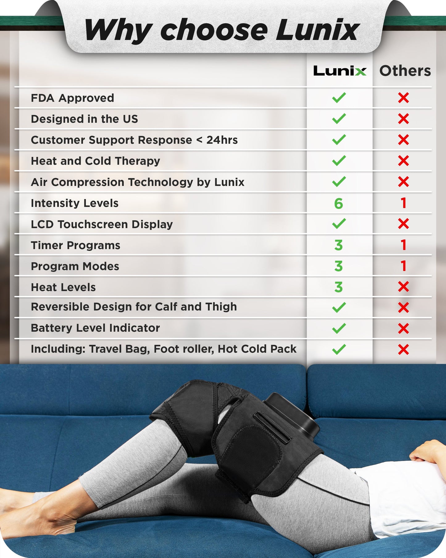 LX4 Knee Massager, Charcoal Black