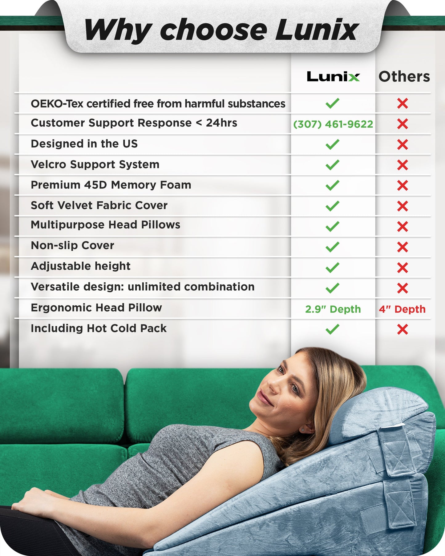 LX8 4-Piece Support for Nighttime Digestive Discomfort & Easier Breathing, Wedge Pillow Set, Cloud Gray