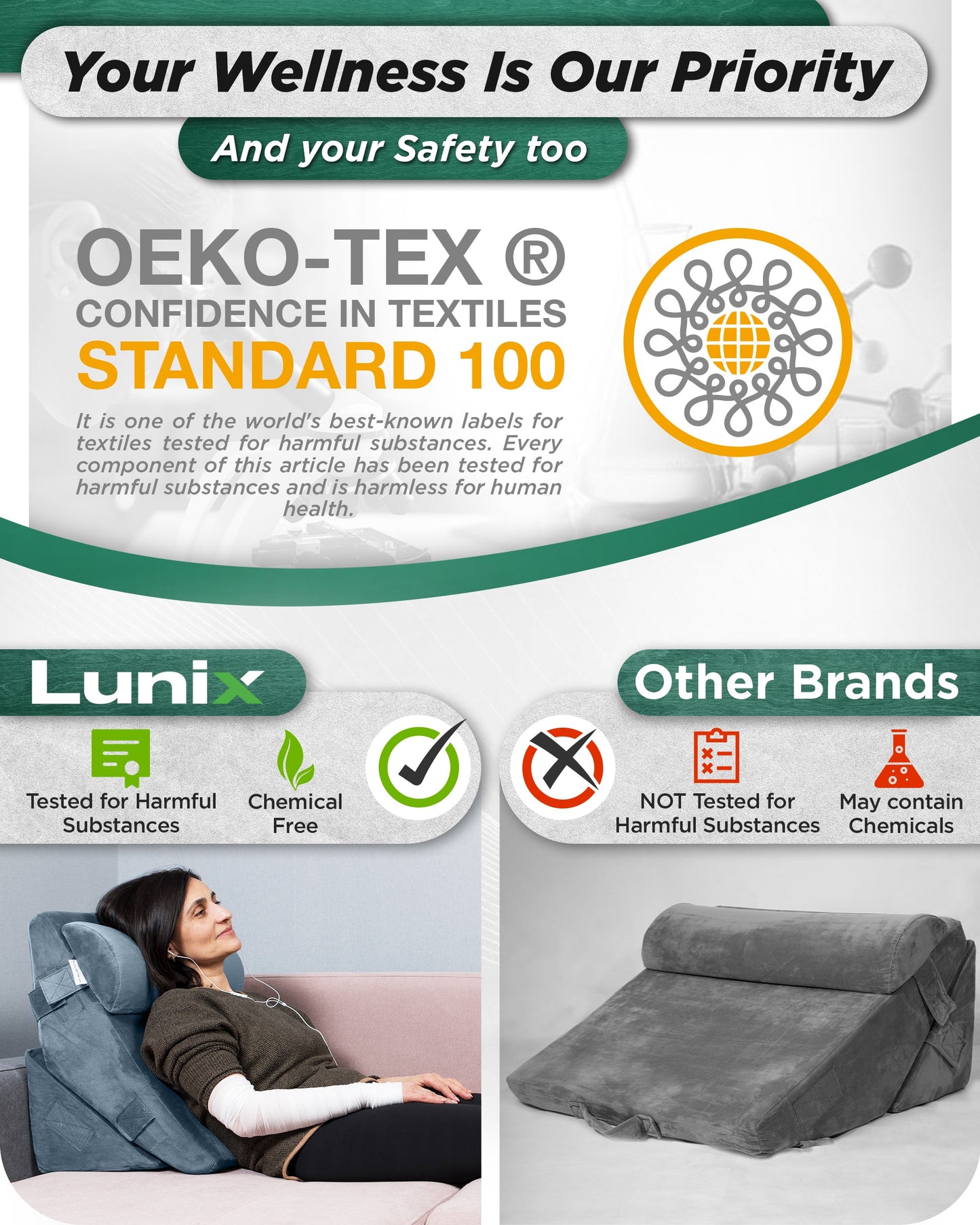 LX6 3-Piece Compact Support for Reading, Rest & Leg Elevation, Wedge Pillow Set, Stone Navy