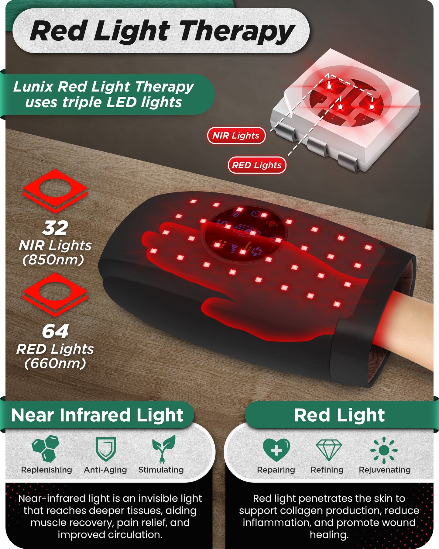 Lunix LX37 Hand Massager, Touchscreen Red Light Therapy for Hands, Charcoal Black