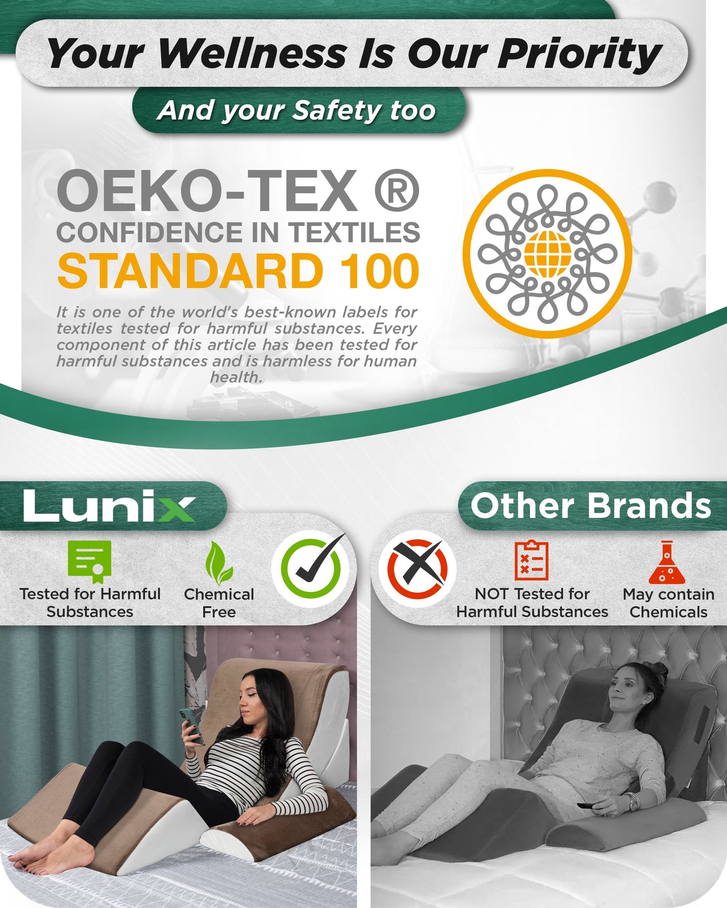 LX5 4-Piece Support for Shoulder & Upper Body Rest, Orthopedic Bed Wedge Pillow Set, Almond Brown