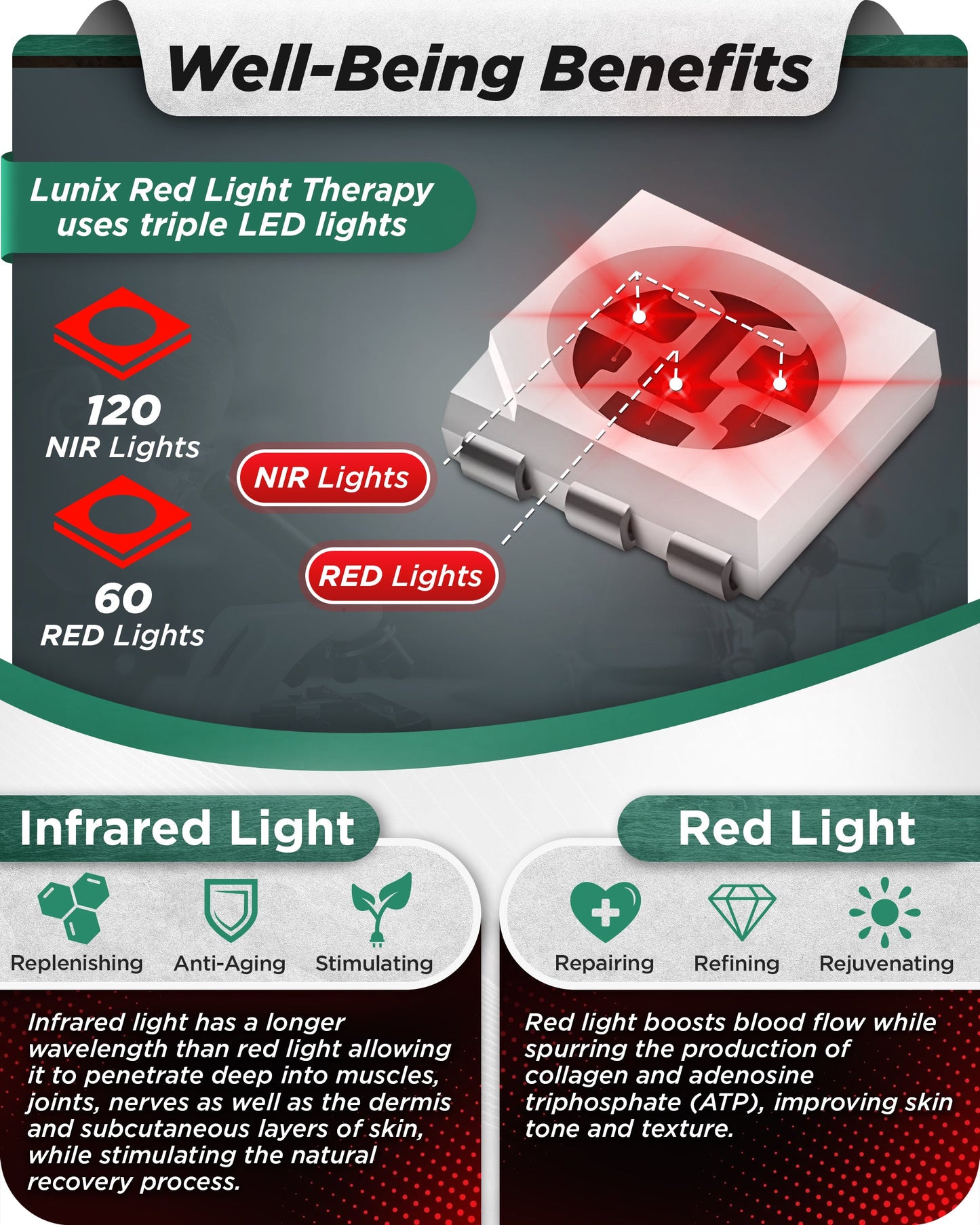 LX24 Red Light Therapy for Feet,  Charcoal Black