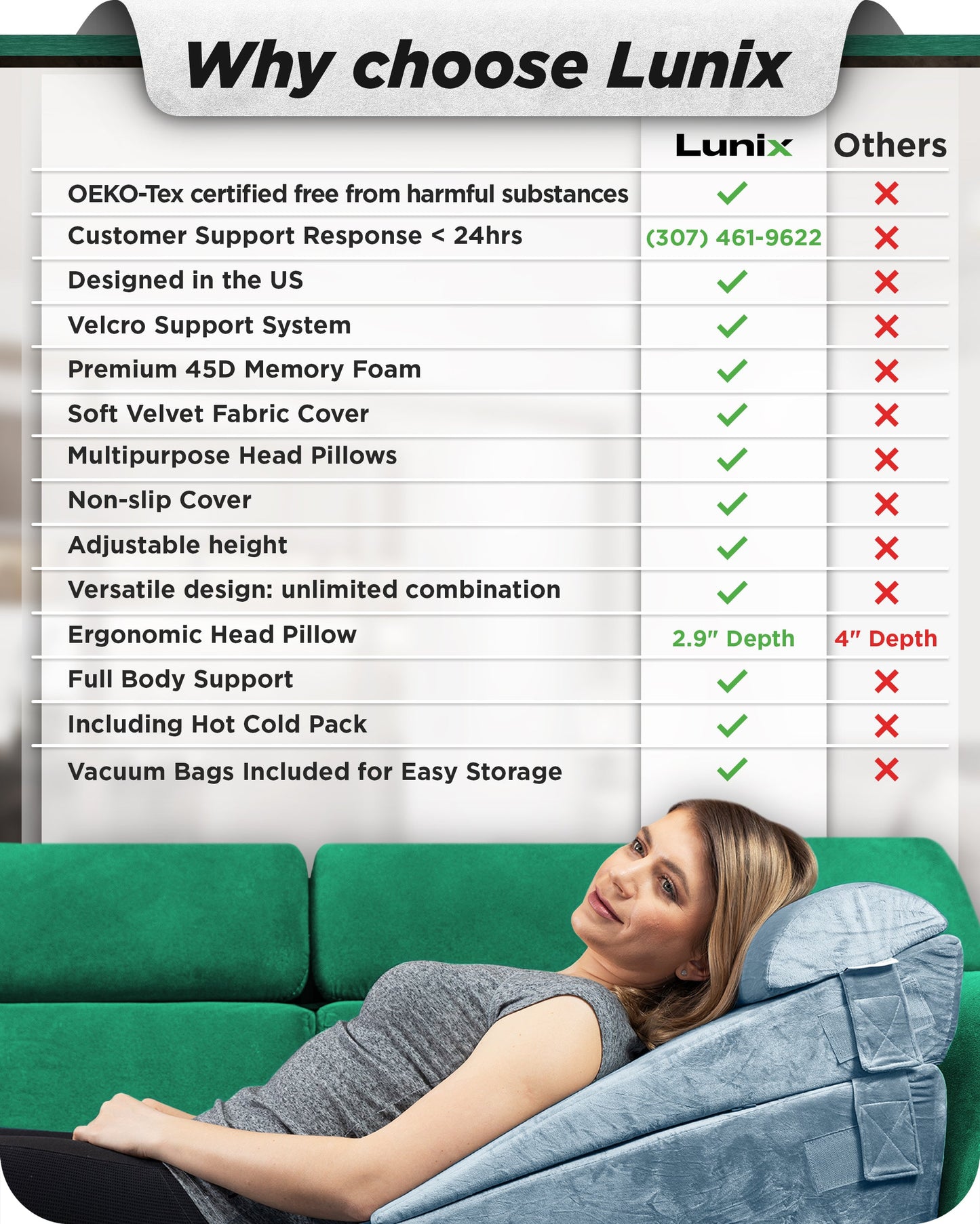 LX11 5-Piece Support for Abdominal Recovery & Lower Back Rest, Wedge Pillow Set, Cloud Gray