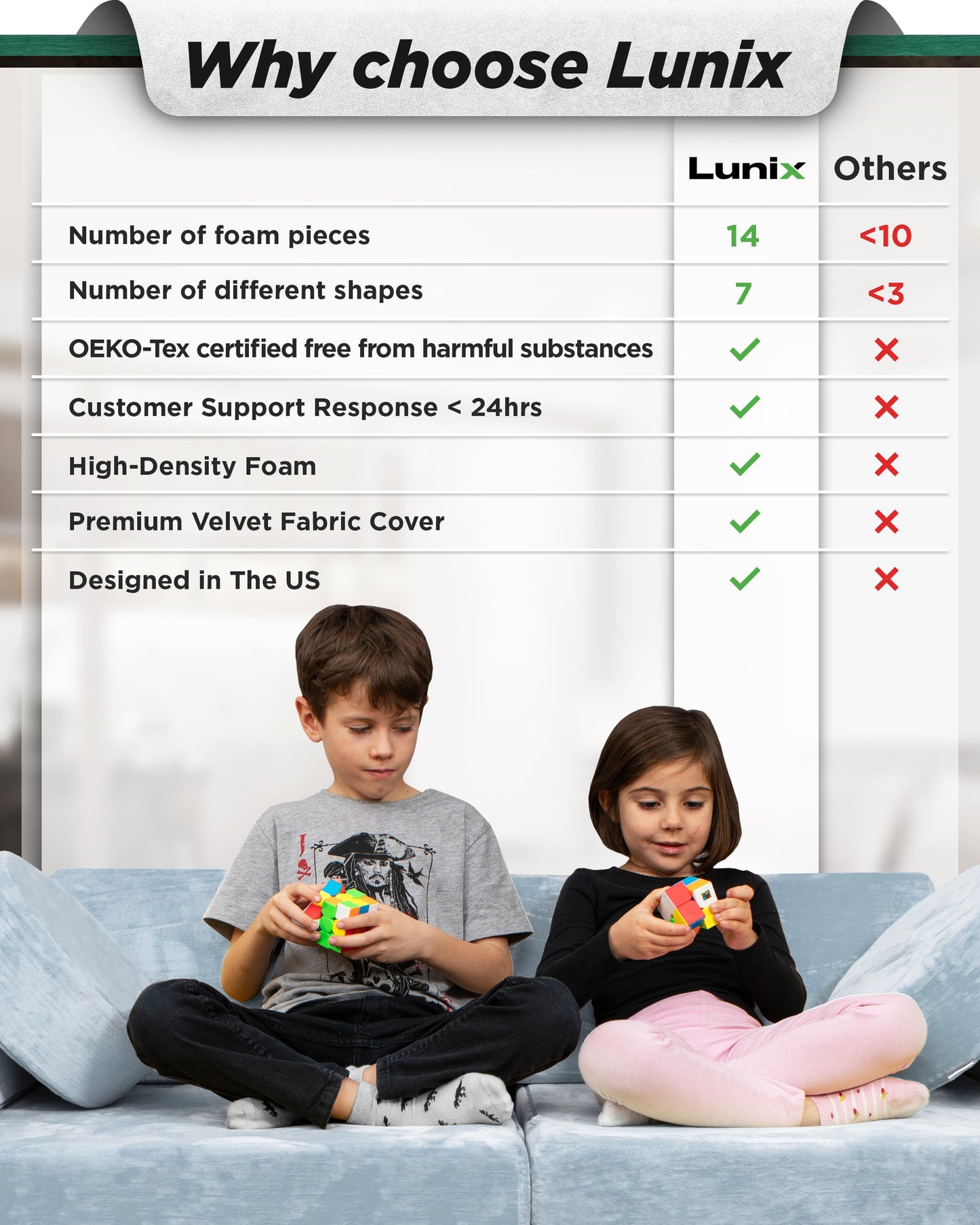 LX15 14pcs Modular Play Couch, Serenity Blue