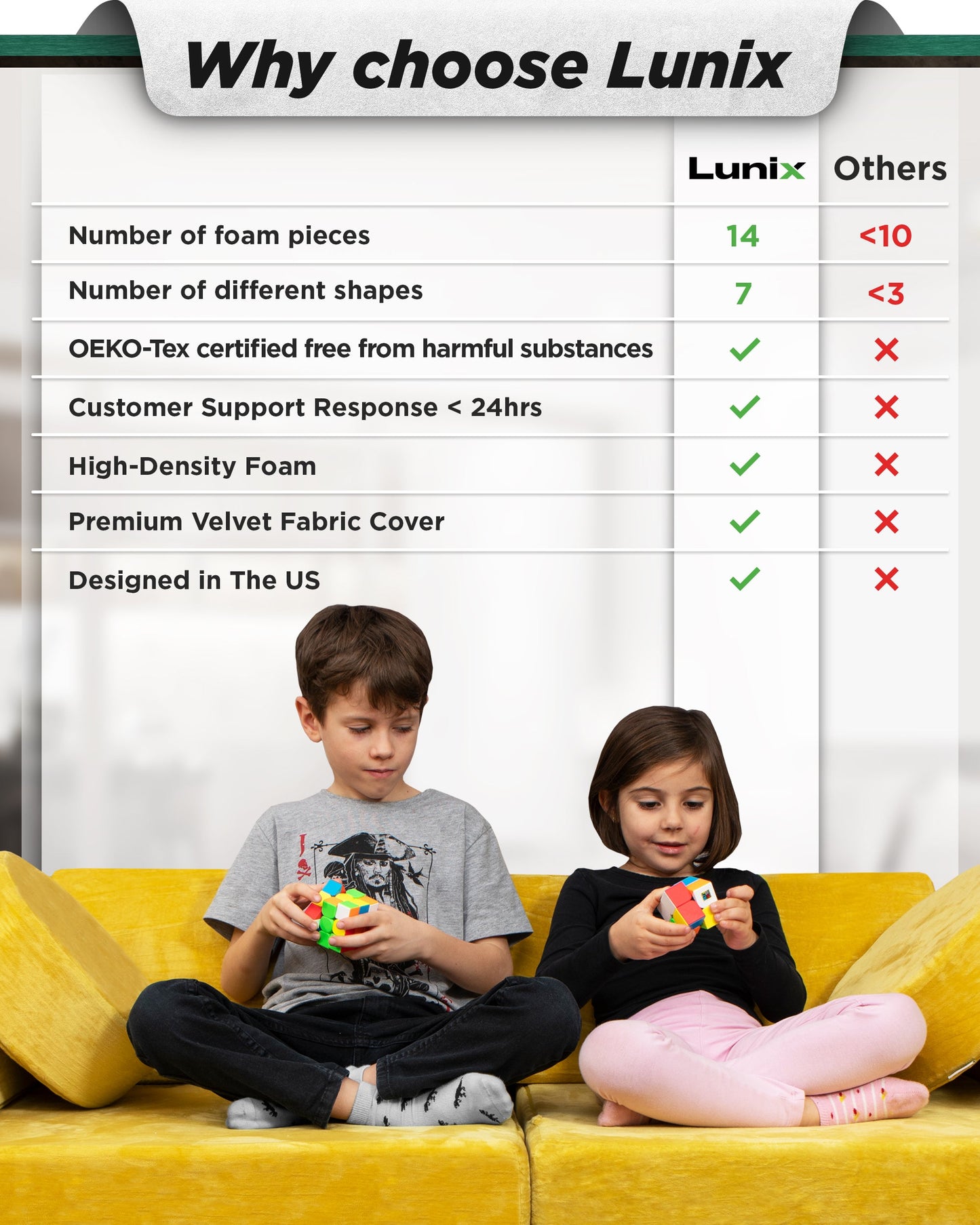 LX15 14pcs Modular Play Couch, Amber Yellow