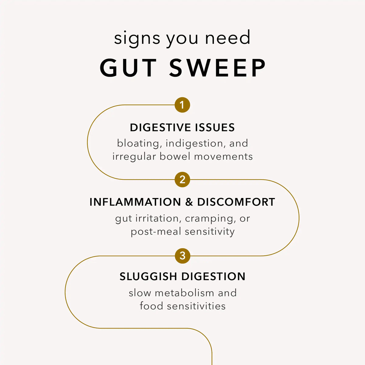 Gut Sweep