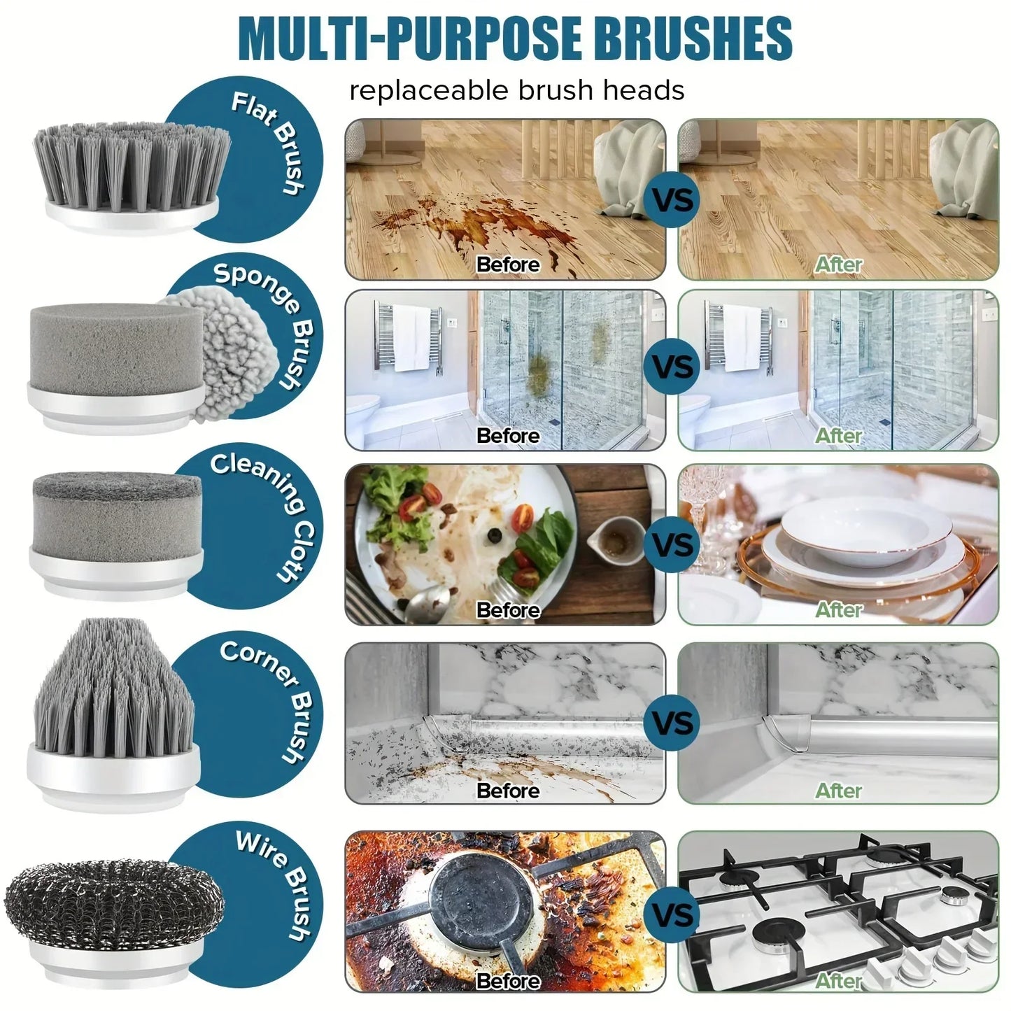 🧽 Rechargeable Electric Cleaning Brush – Cordless Spin Scrubber with Replaceable Brush Heads for Bathroom, Kitchen, and Multi-Surface Cleaning