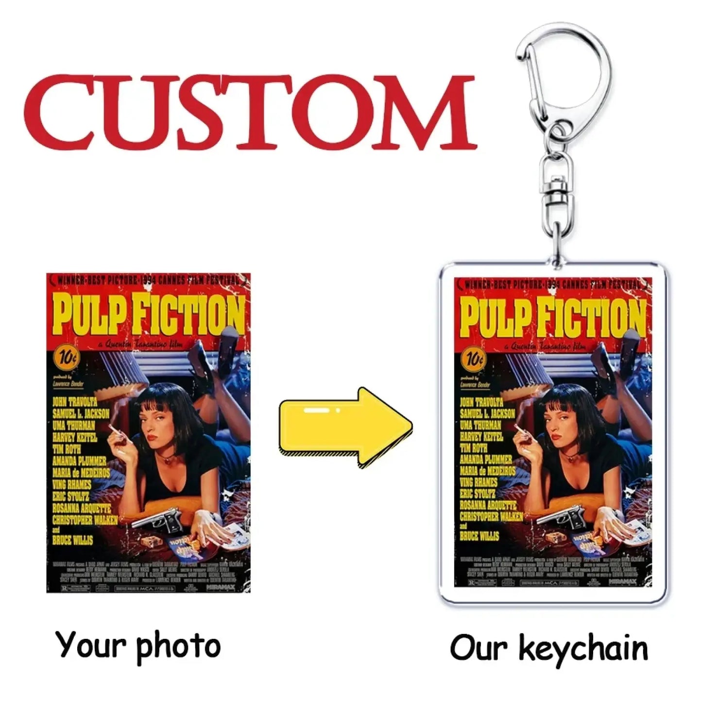 Custom Photo Keychain Personalized Picture Keyring