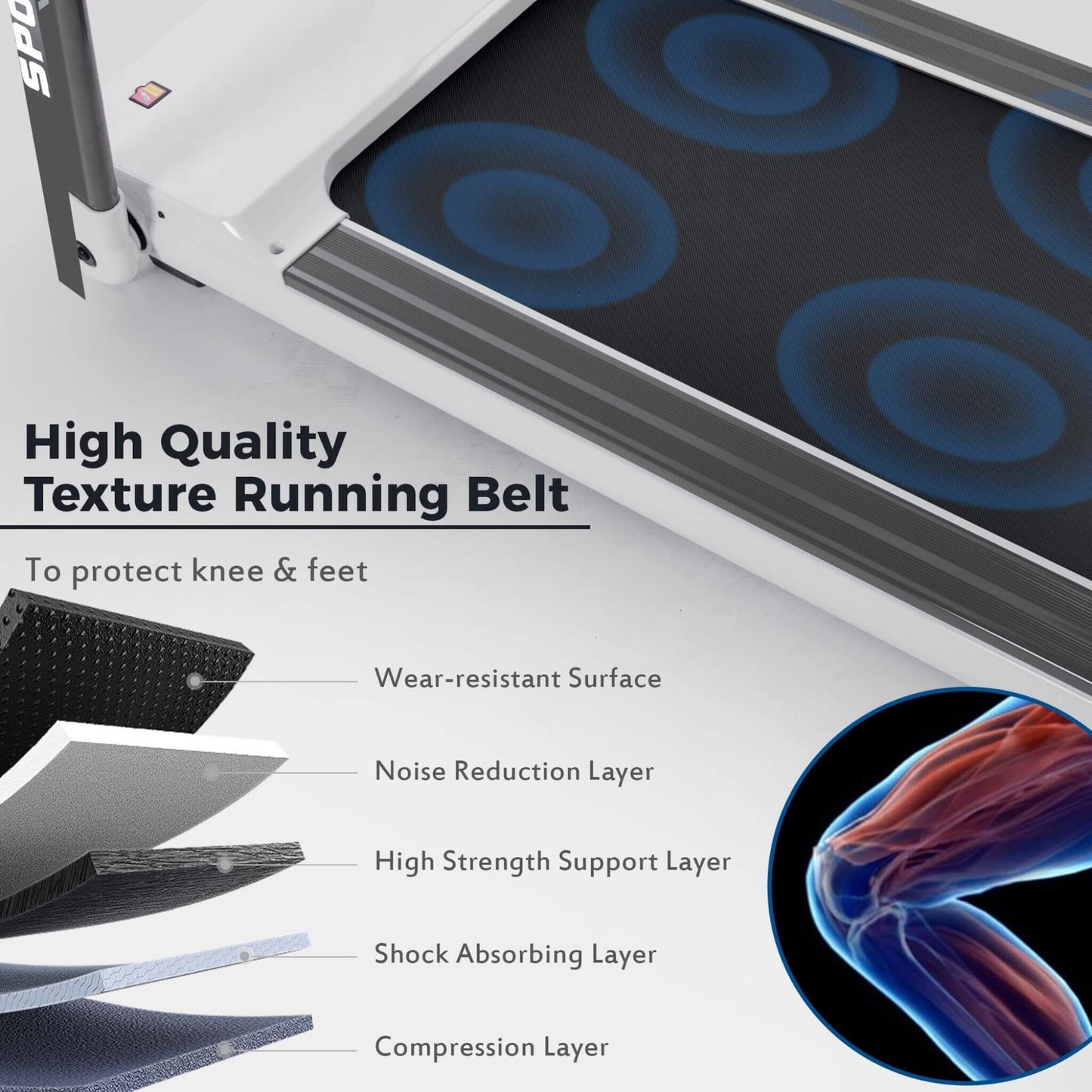 Portable Compact Home Cardio Fitness Treadmill With 3.5HP Electric Motor & Bluetooth Speakers (SAK32416)